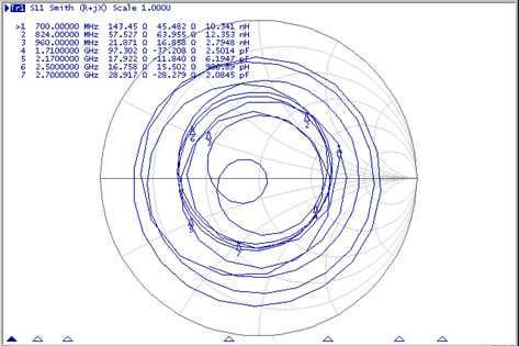 ABRACON ACAR4008-S698 for sale