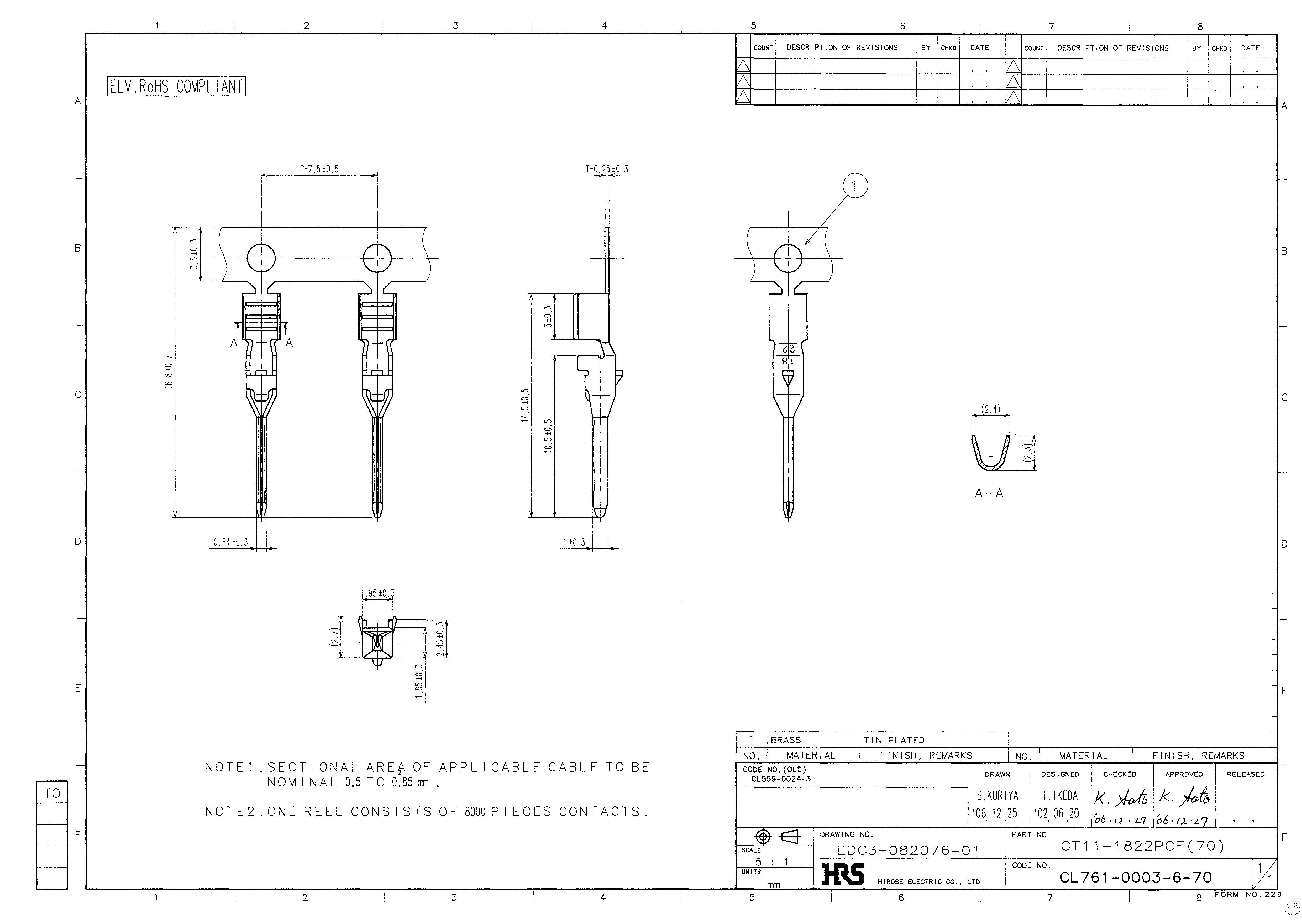 HRS GT11-1822PCF(70) for sale