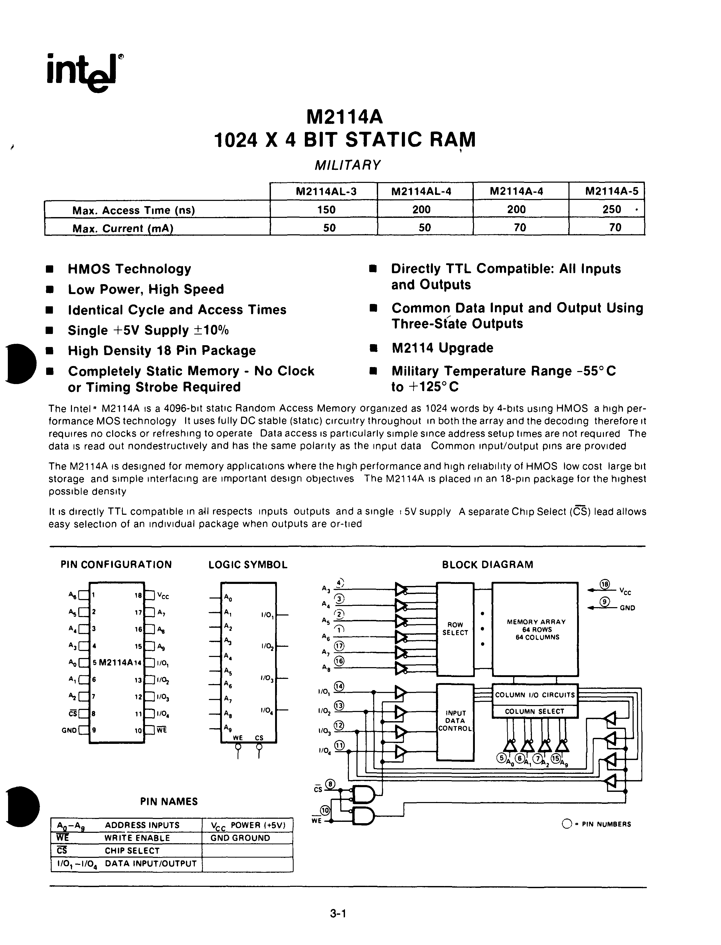 Intel/Altera MD2114AL3 for sale