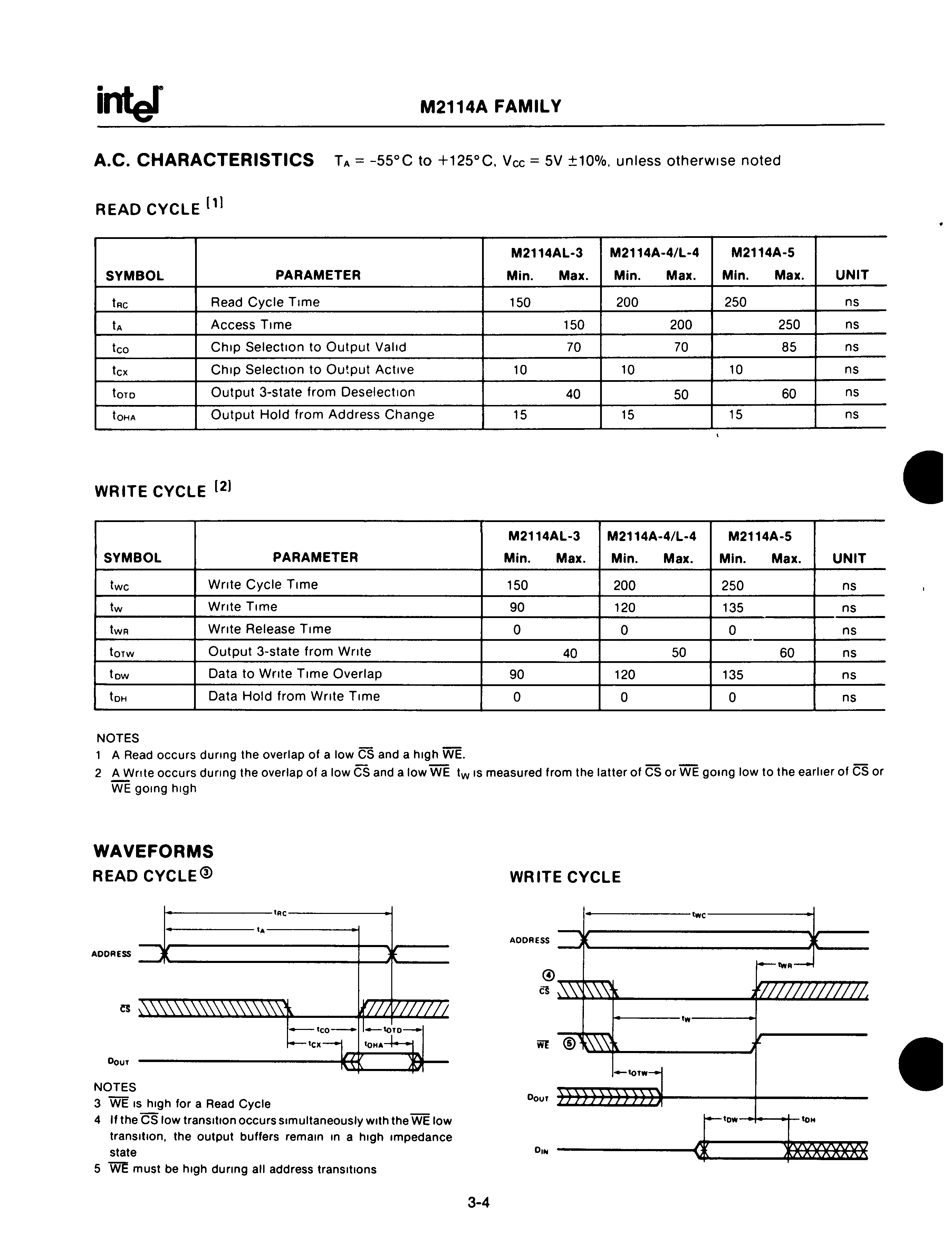 Intel/Altera MD2114AL3 for sale