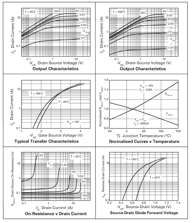 DIODES ZXMP4A16GTA for sale