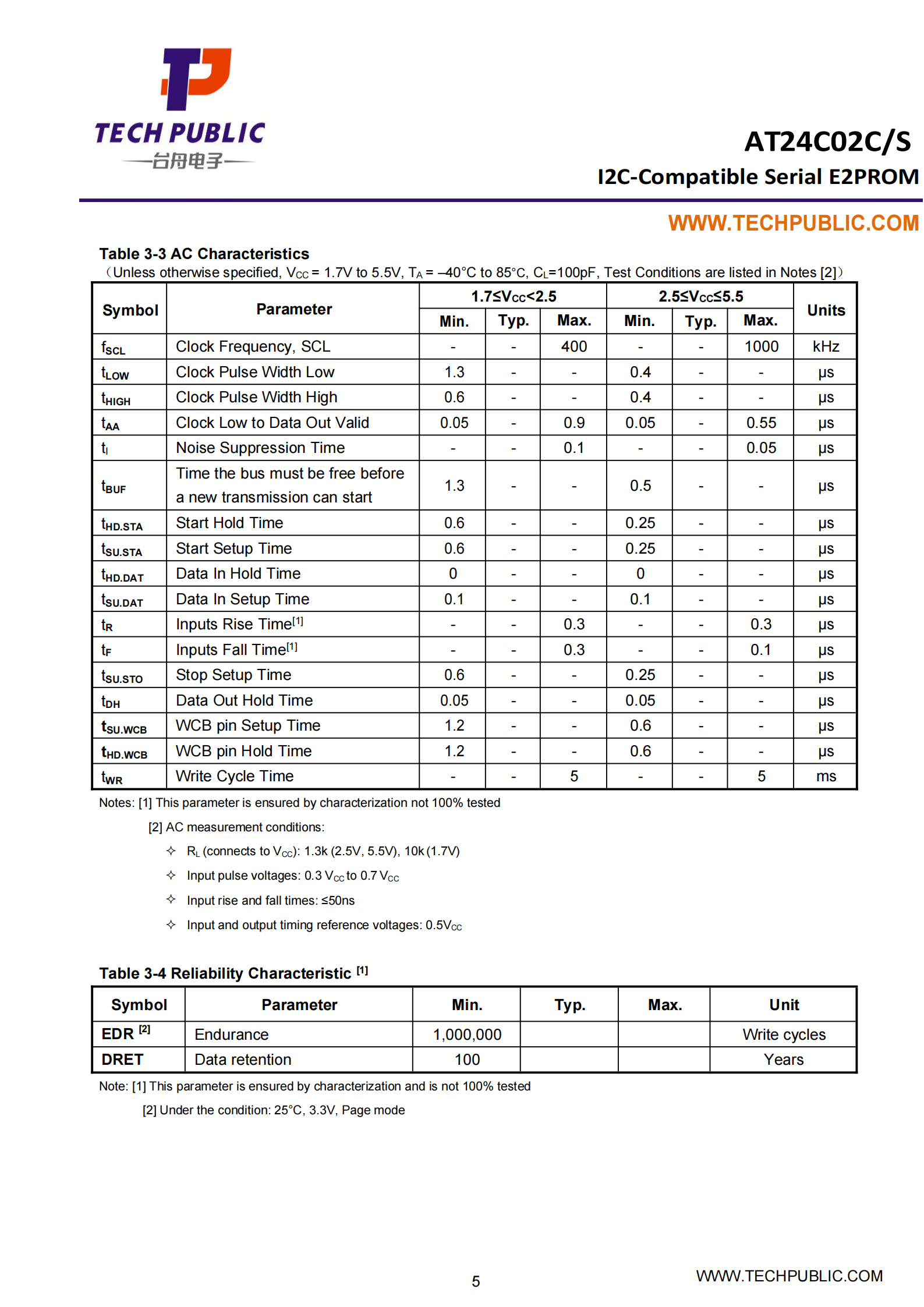 TECH PUBLIC AT24C02S(TP) for sale