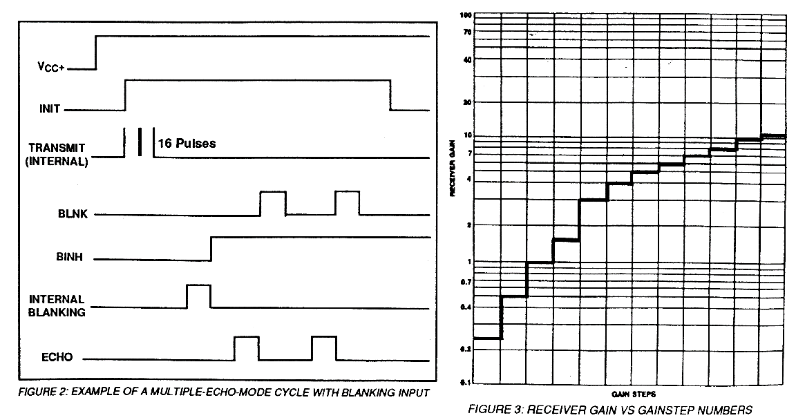 SensComp 615078LF for sale