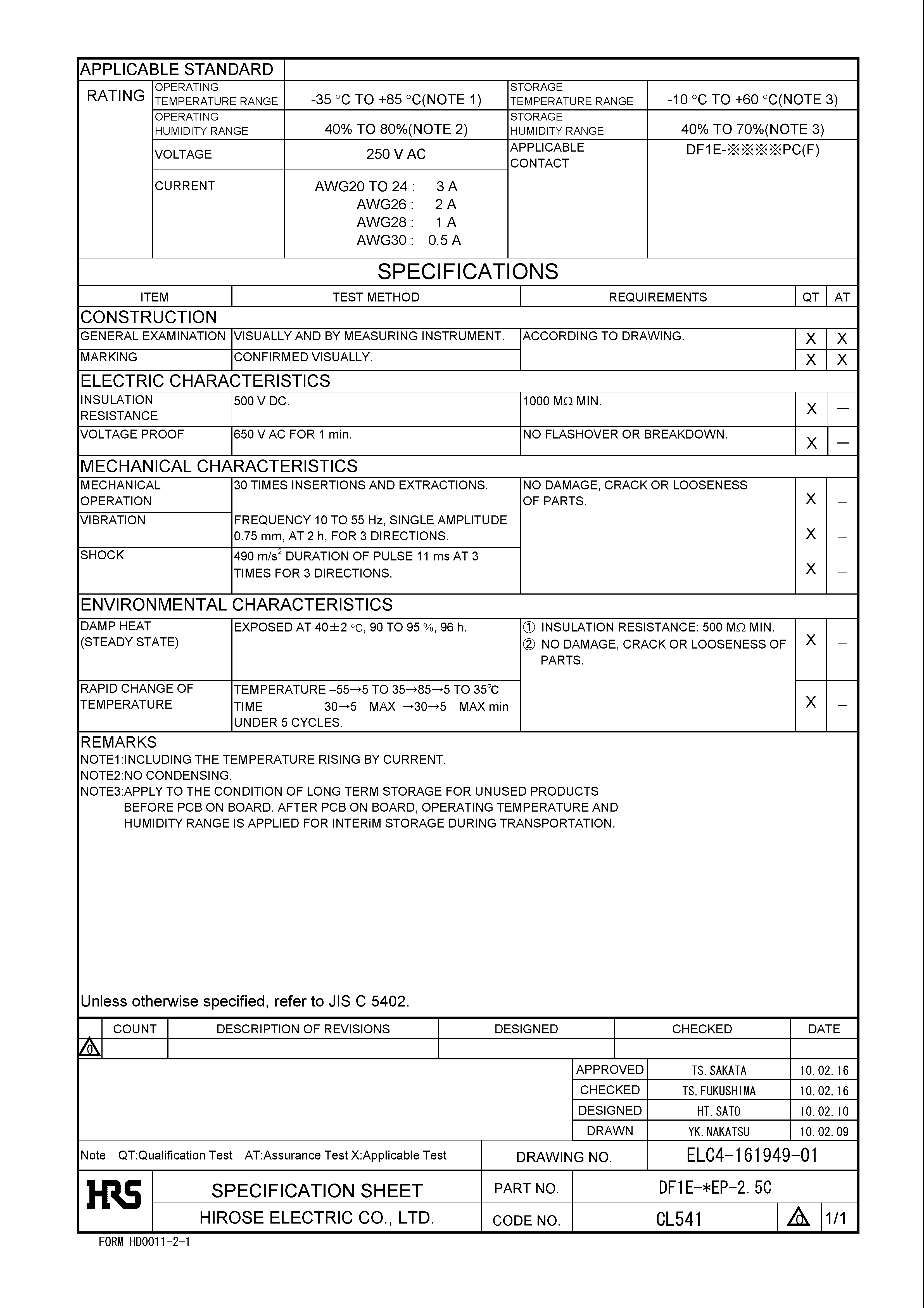 HRS DF1E-8EP-2.5C for sale
