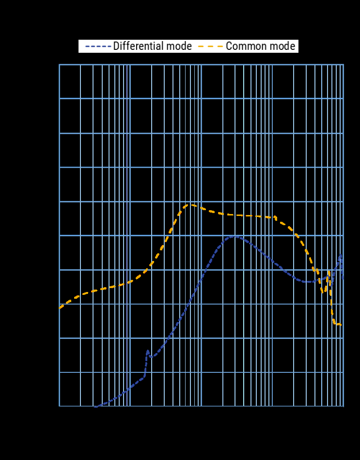 KEMET FLLE2020APDD for sale