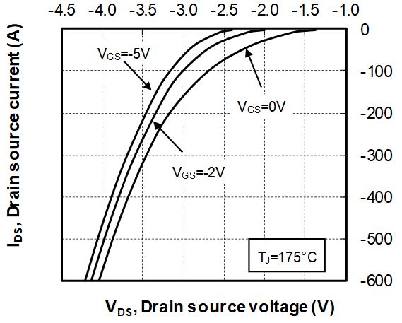 MICROCHIP MSCSM70HM038CAG for sale