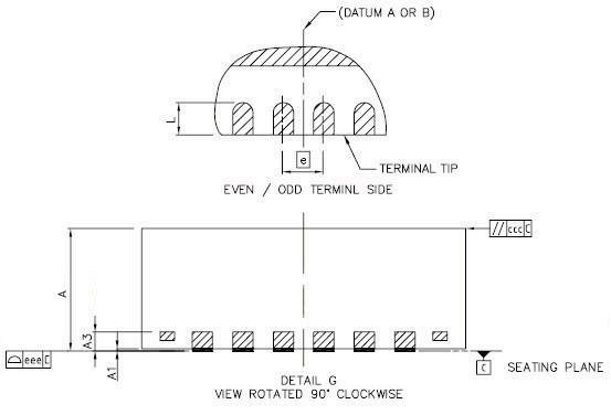 ST AIS3624DQ for sale
