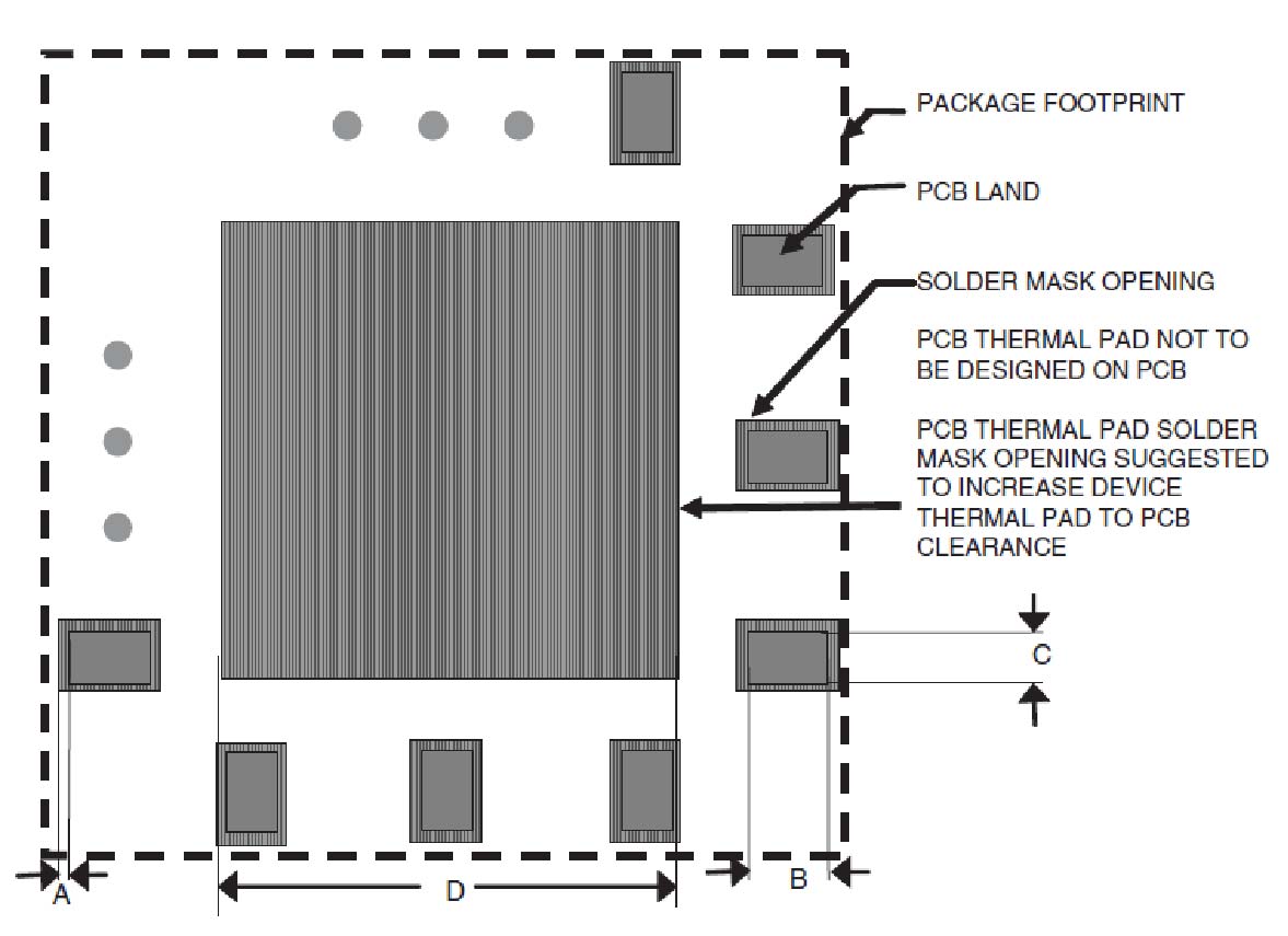 ST AIS3624DQ for sale