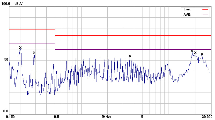 Artesyn DS3000TE-3-001 for sale