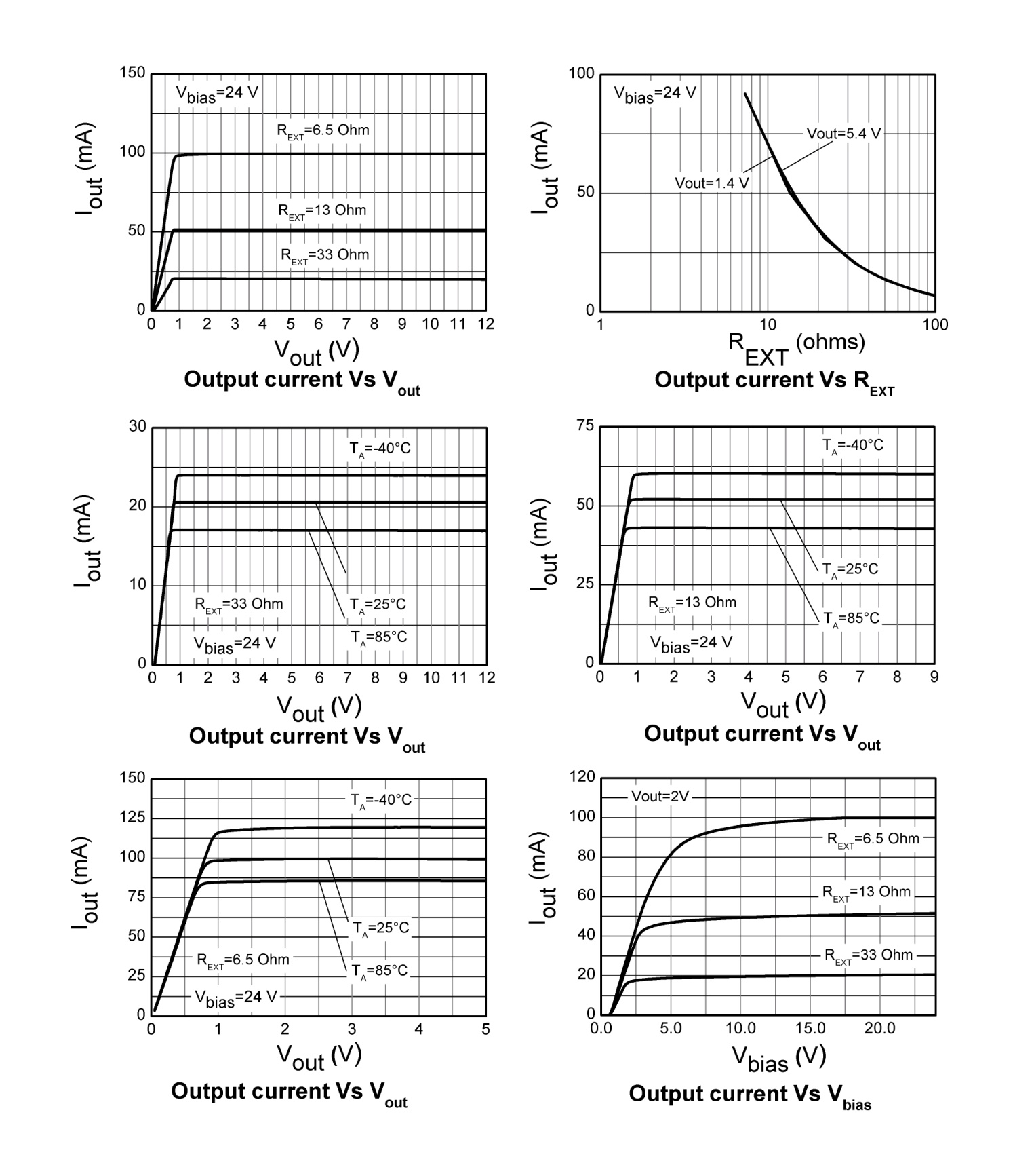 DIODES AL5802EV1 for sale