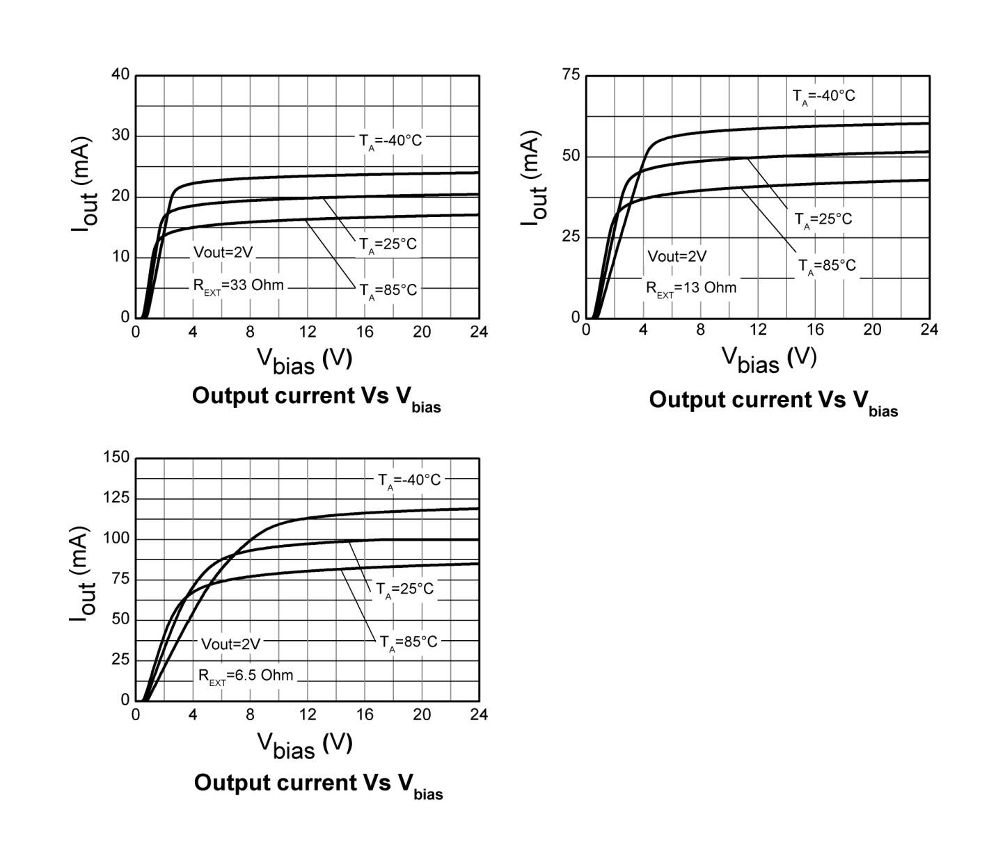 DIODES AL5802EV1 for sale