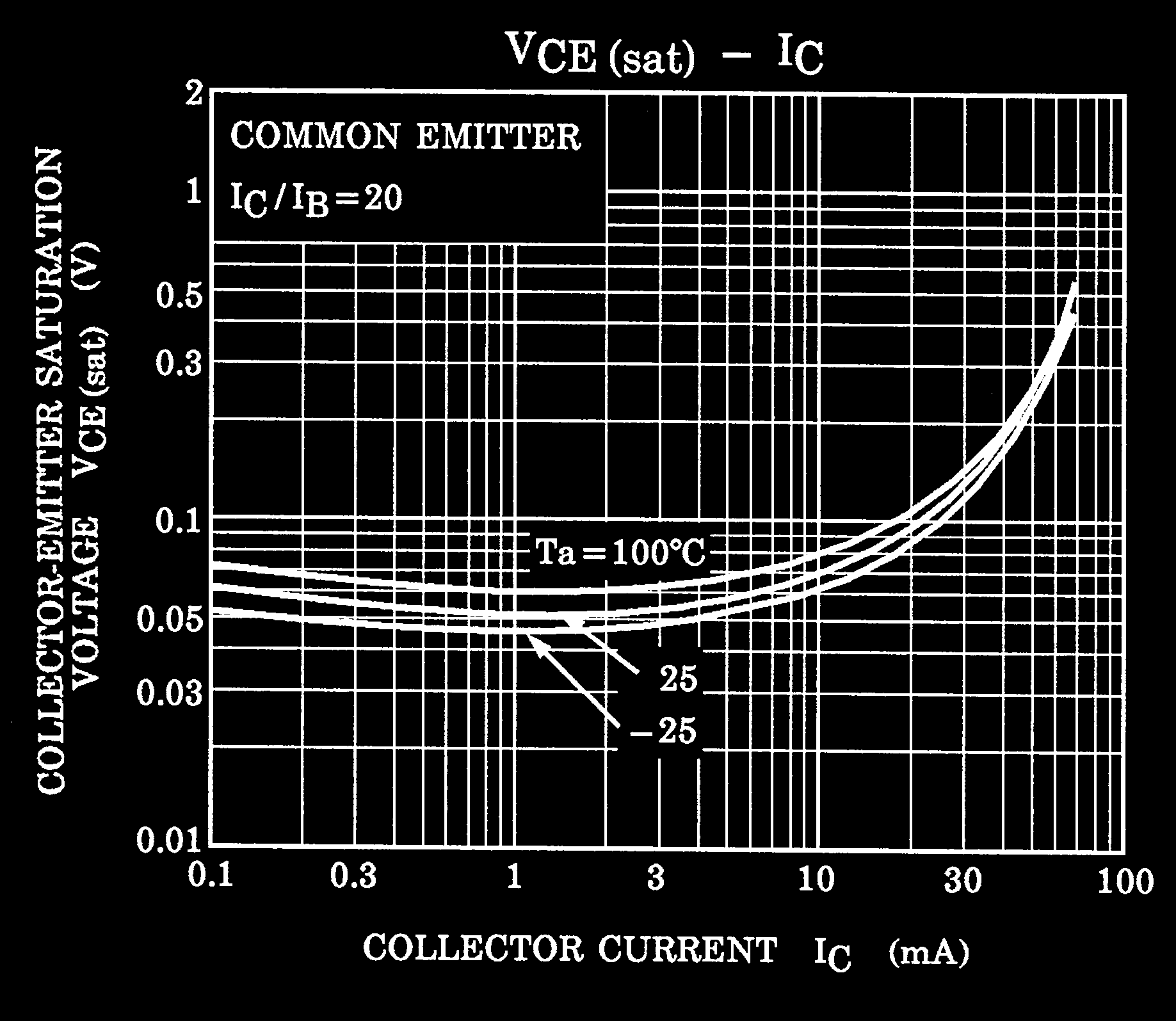 TOSHIBA RN4991(T5L,F,T) for sale