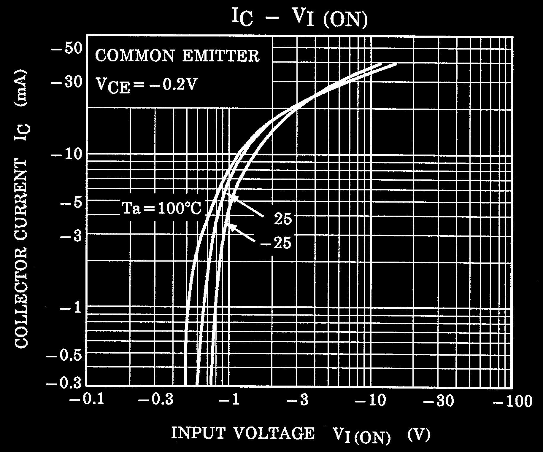 TOSHIBA RN4991(T5L,F,T) for sale