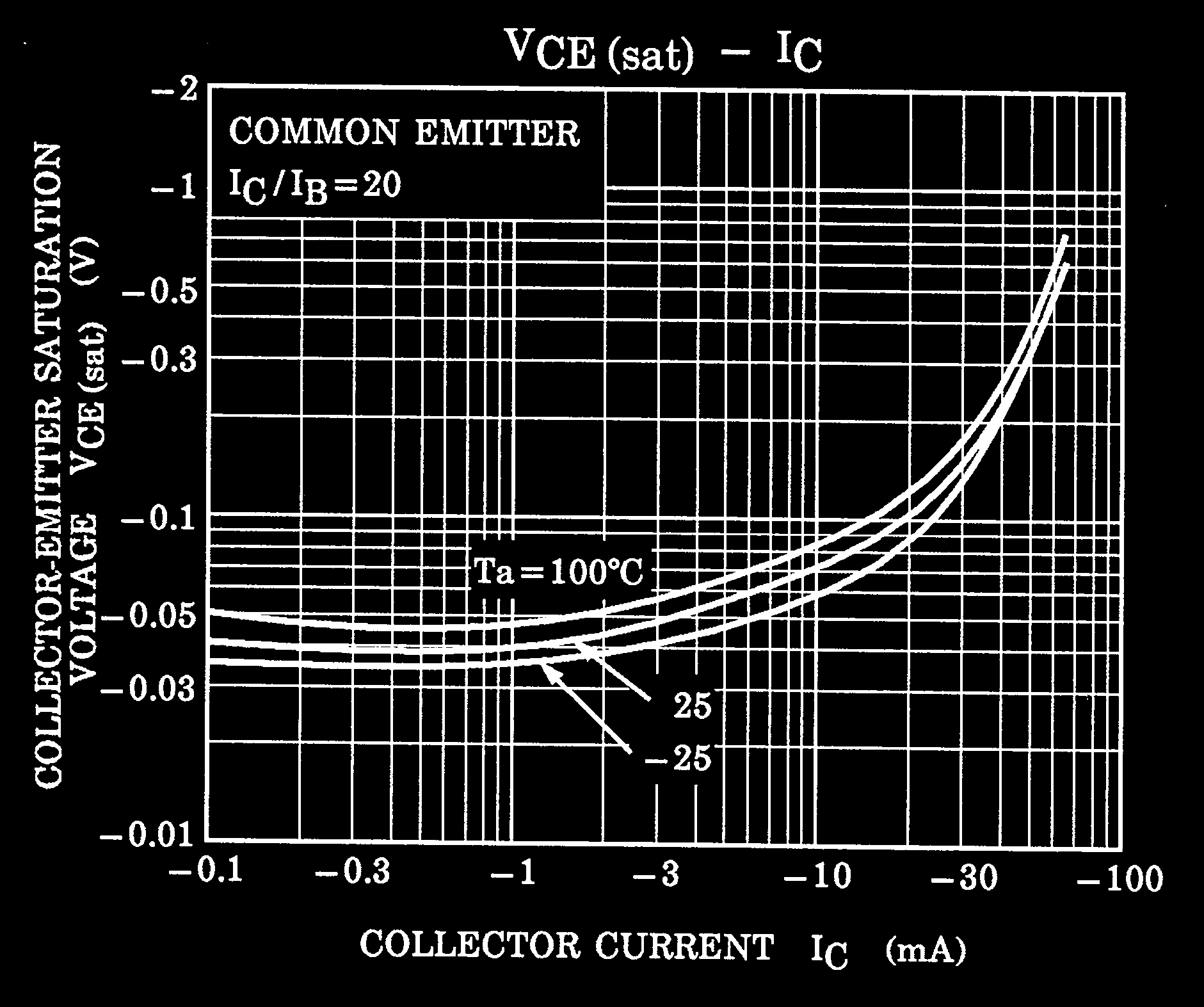 TOSHIBA RN4991(T5L,F,T) for sale