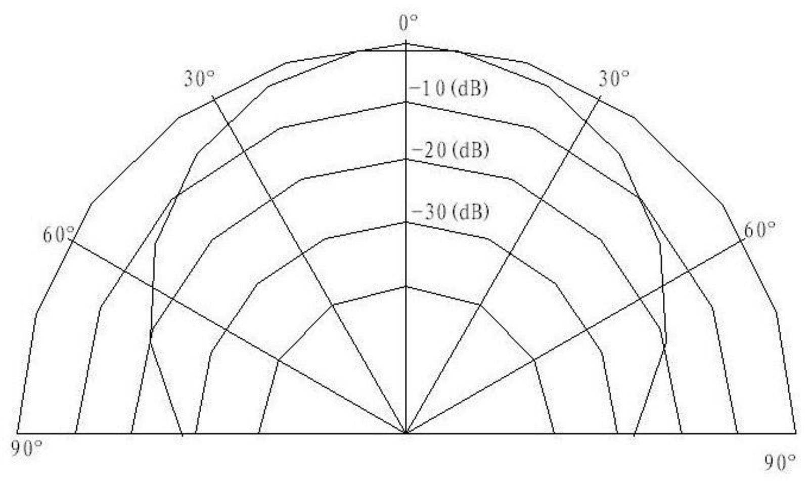 CUI CUSA-TR80-18-2400-TH for sale