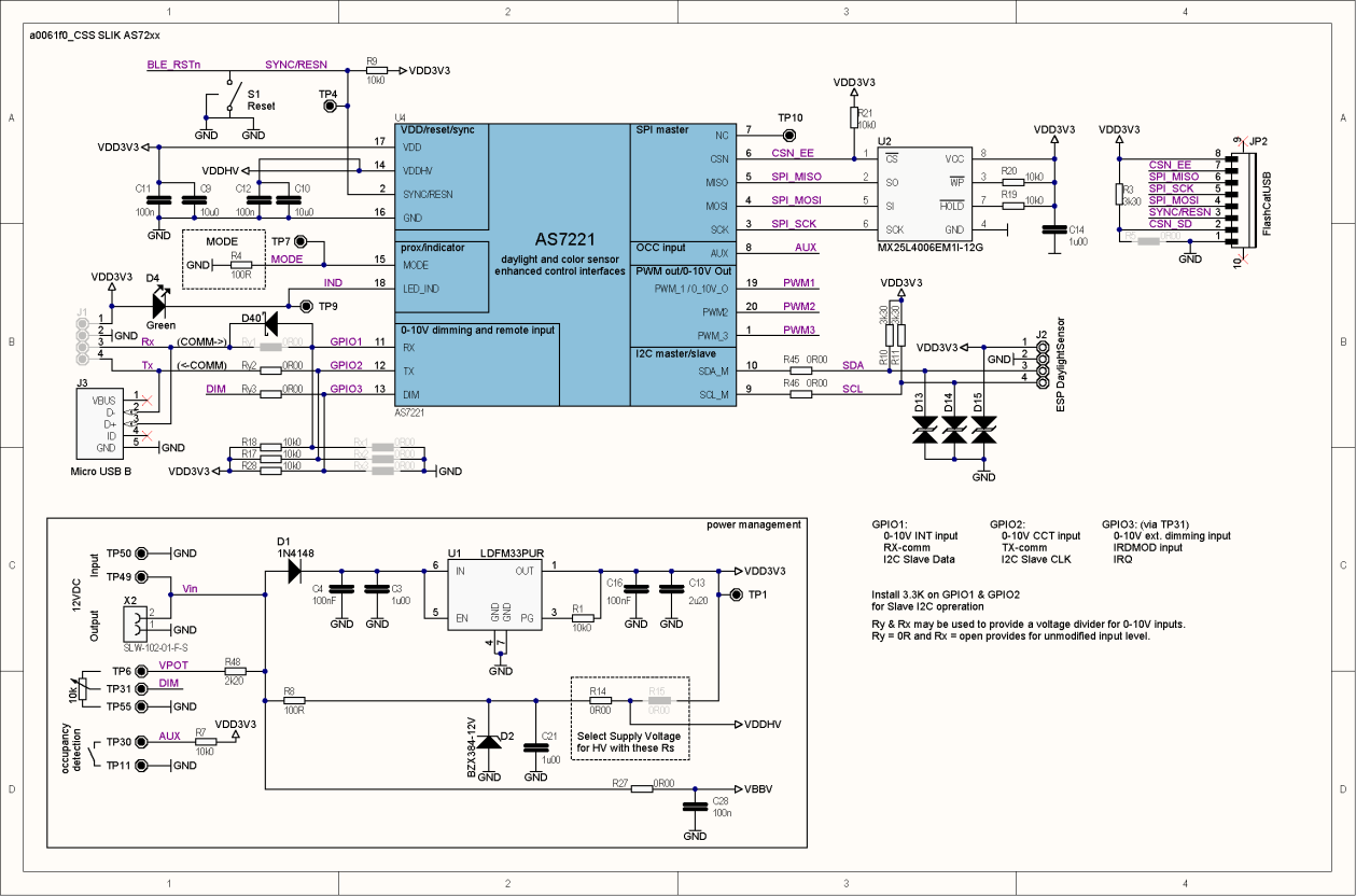 AMS AS7221-BLGM for sale