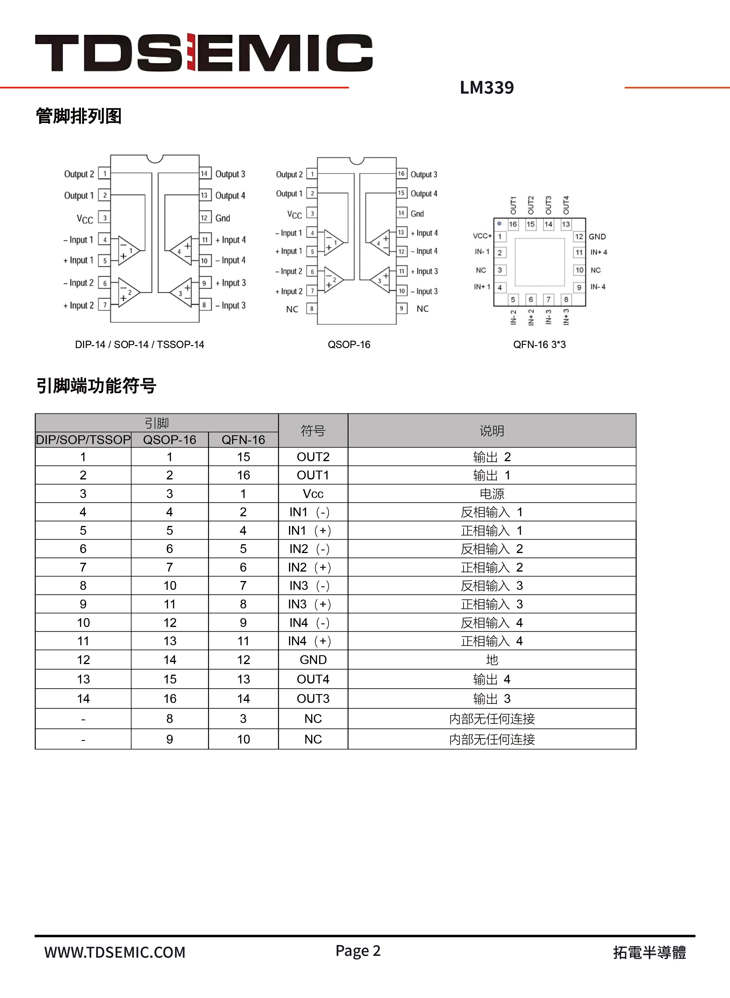 TDSEMIC LM339N-TD for sale