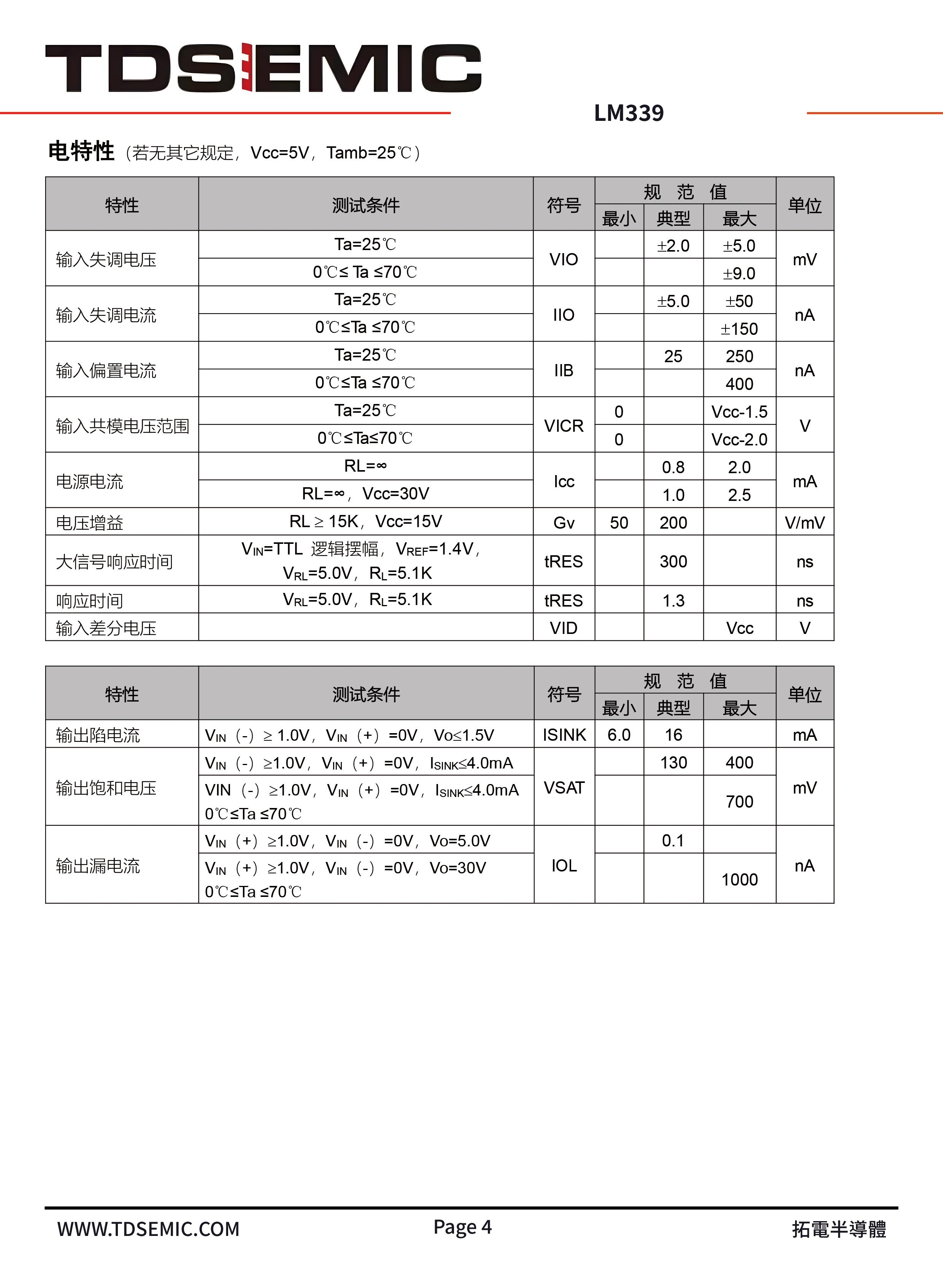 TDSEMIC LM339N-TD for sale
