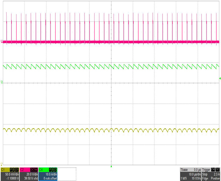 AOS AOZ2253LQI-30 for sale