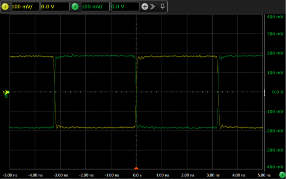 Acelamicro ADLY89297 for sale
