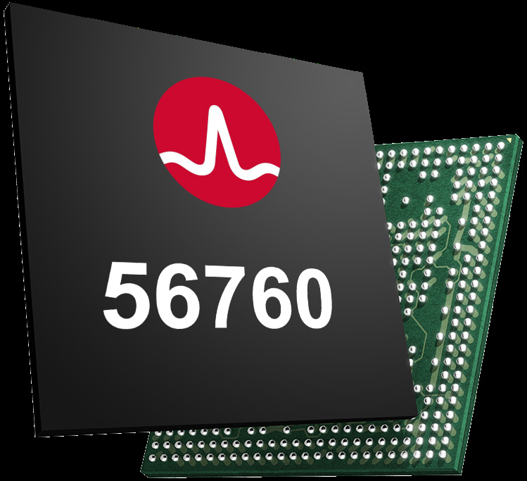 Broadcom BCM56762B0KFSBG for sale