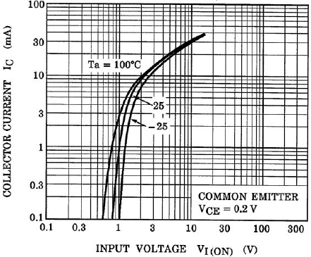 TOSHIBA RN1308,LF for sale