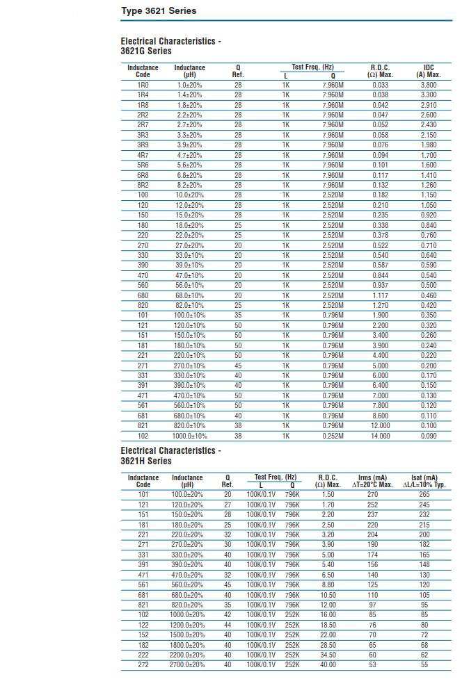 TE Connectivity 3621E221KT for sale