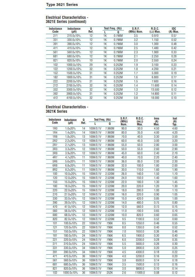 TE Connectivity 3621E221KT for sale