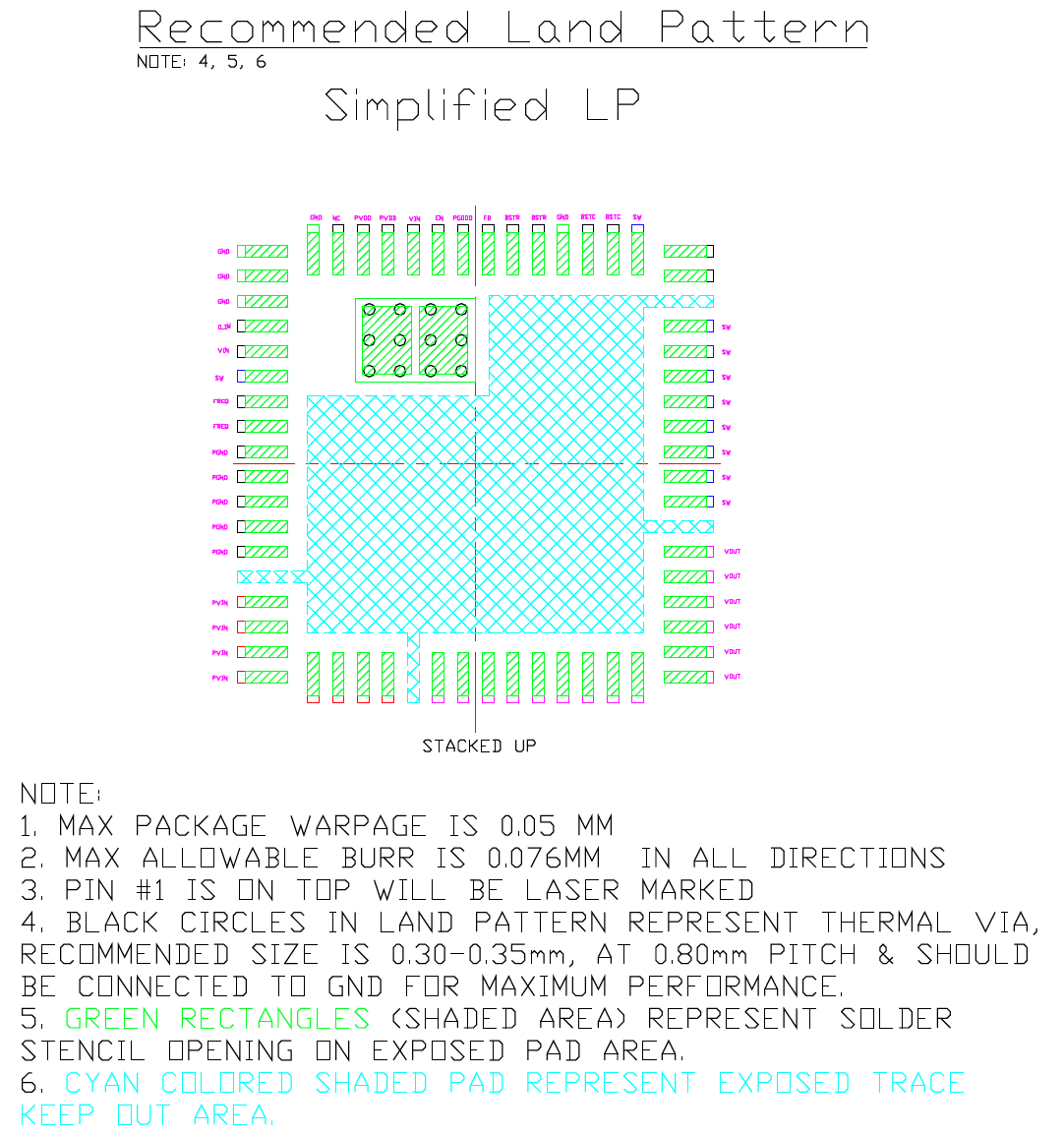 MICROCHIP MIC28303-2YMP-T1 for sale