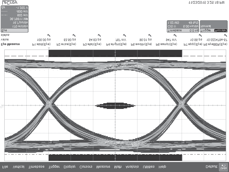 Nexperia PESD2USB30087 for sale