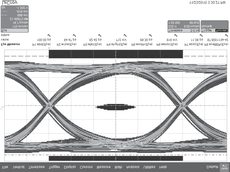 Nexperia PESD2USB30087 for sale
