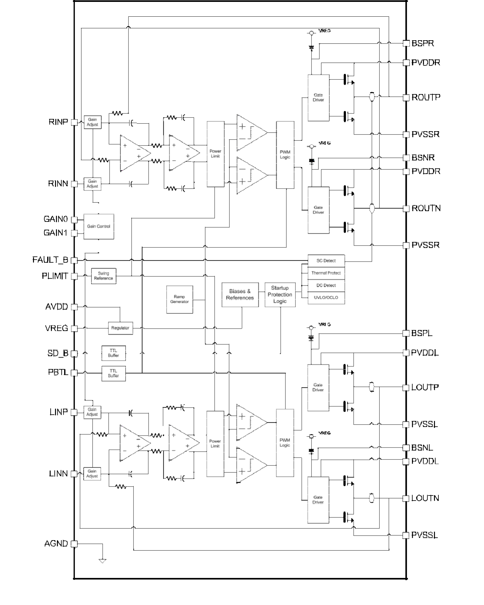 HTCSEMI HT3110DRETZ for sale