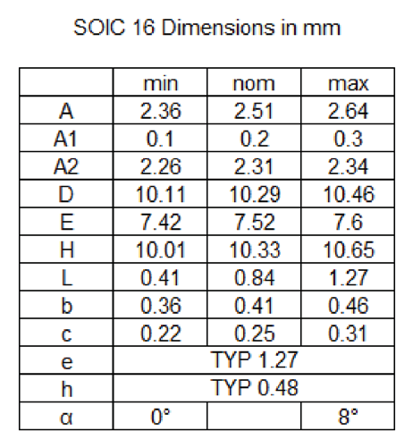 LEM GO 30 SMS/SP3 for sale