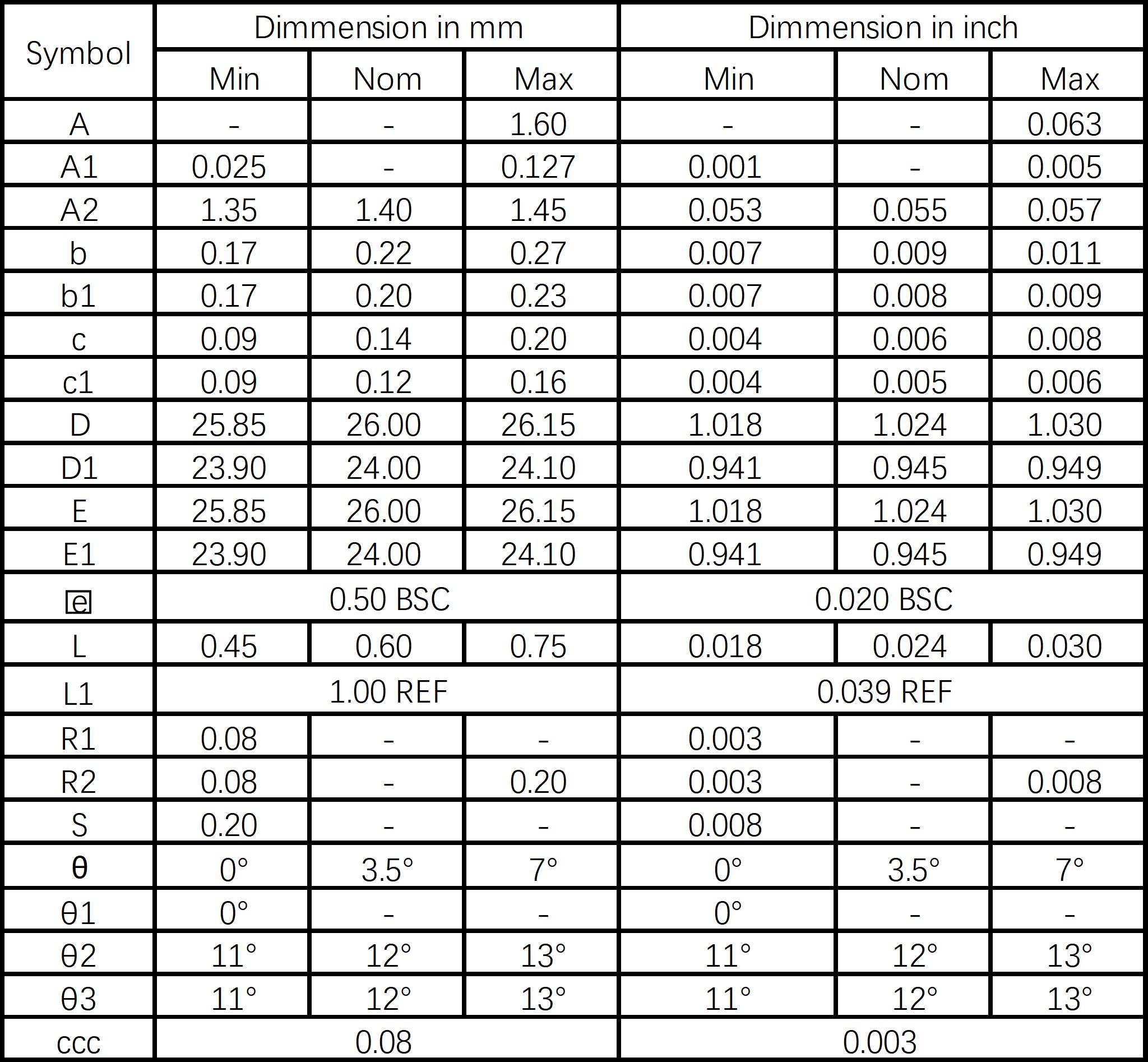 HXIC HX64D10375BFES for sale