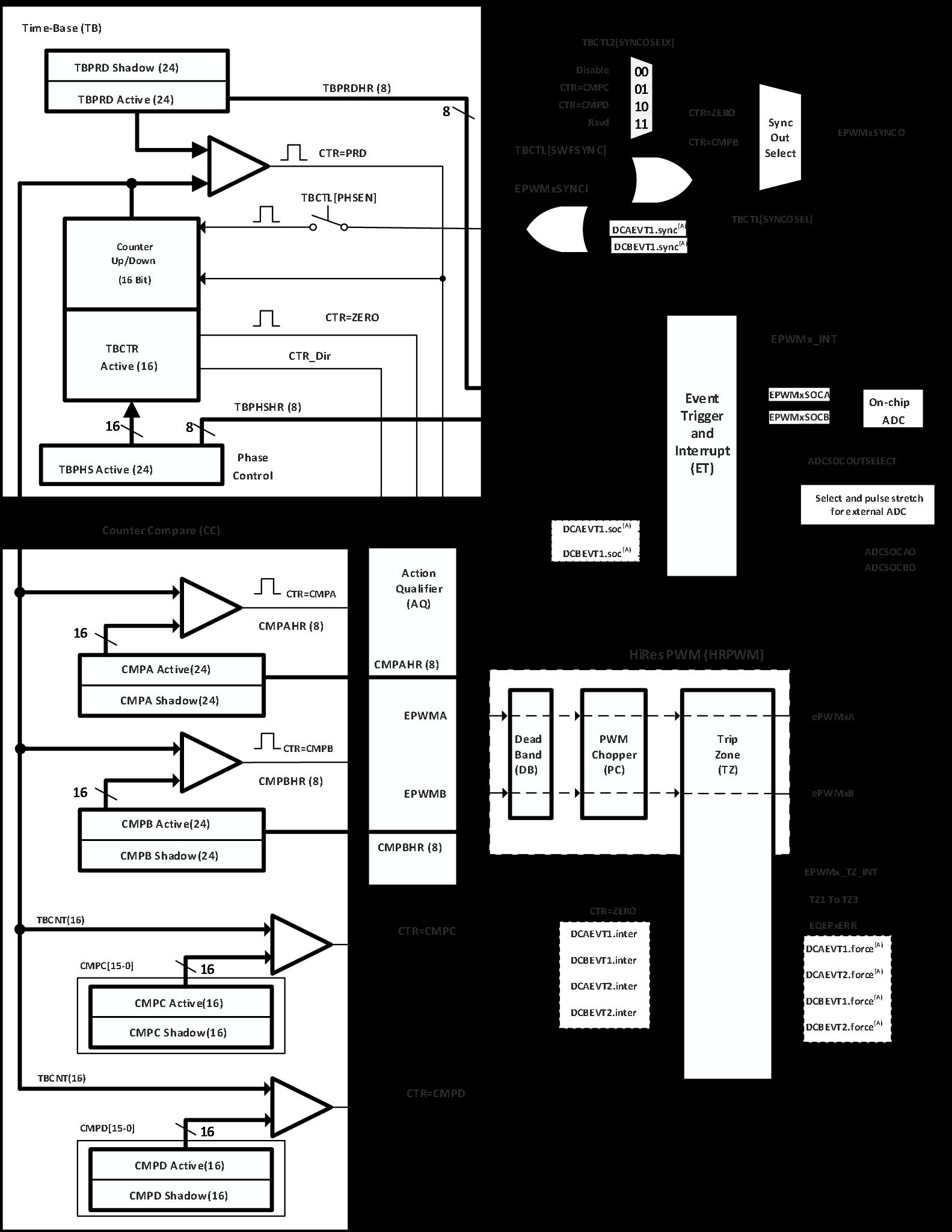 HXIC HX64D10375BFES for sale