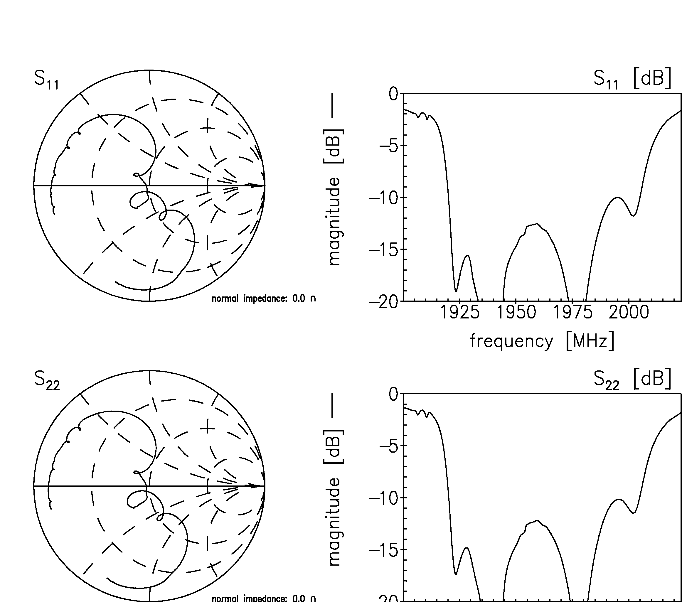 Qualcomm B39202B3510U810 for sale
