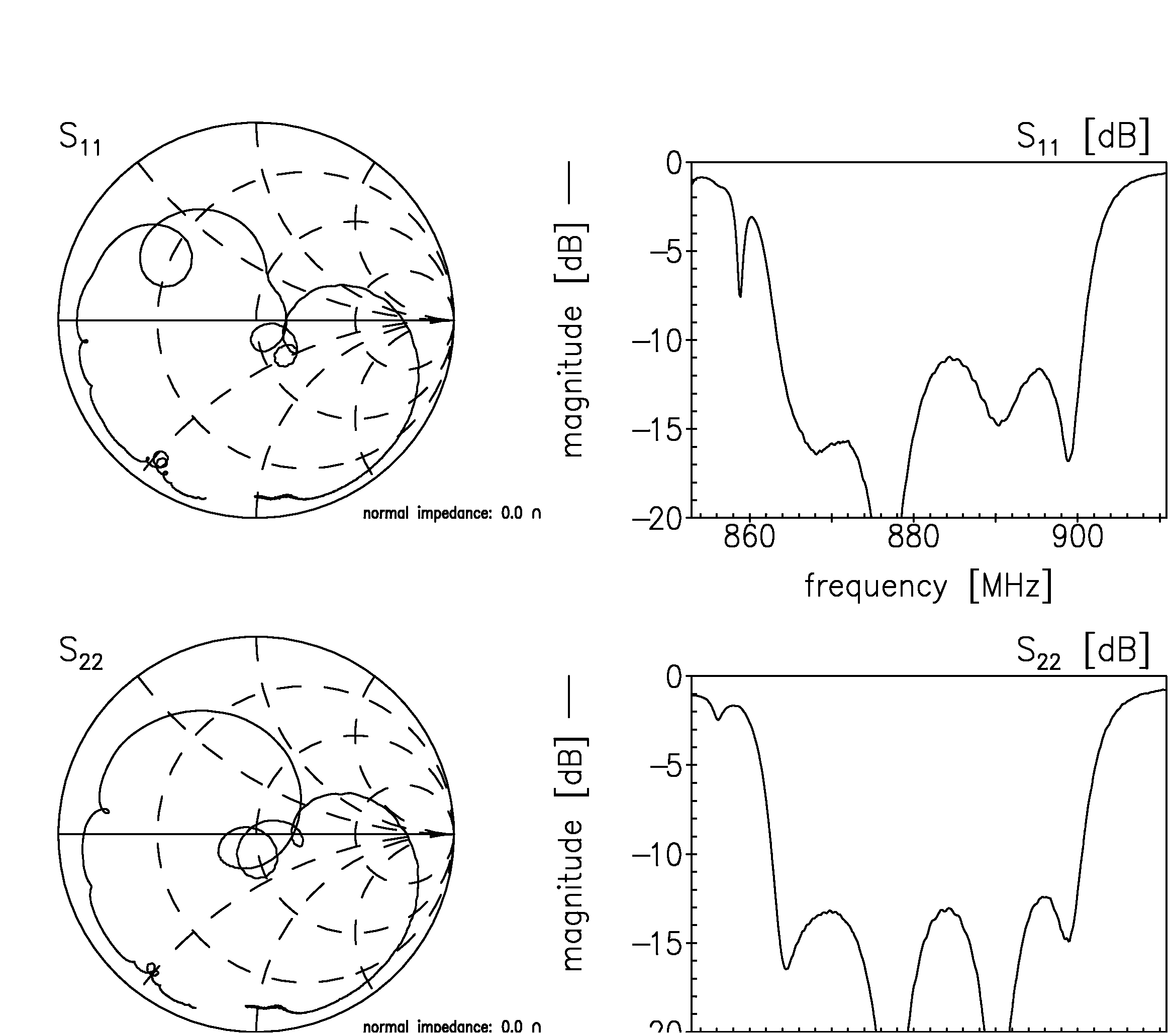 Qualcomm B39202B3510U810 for sale