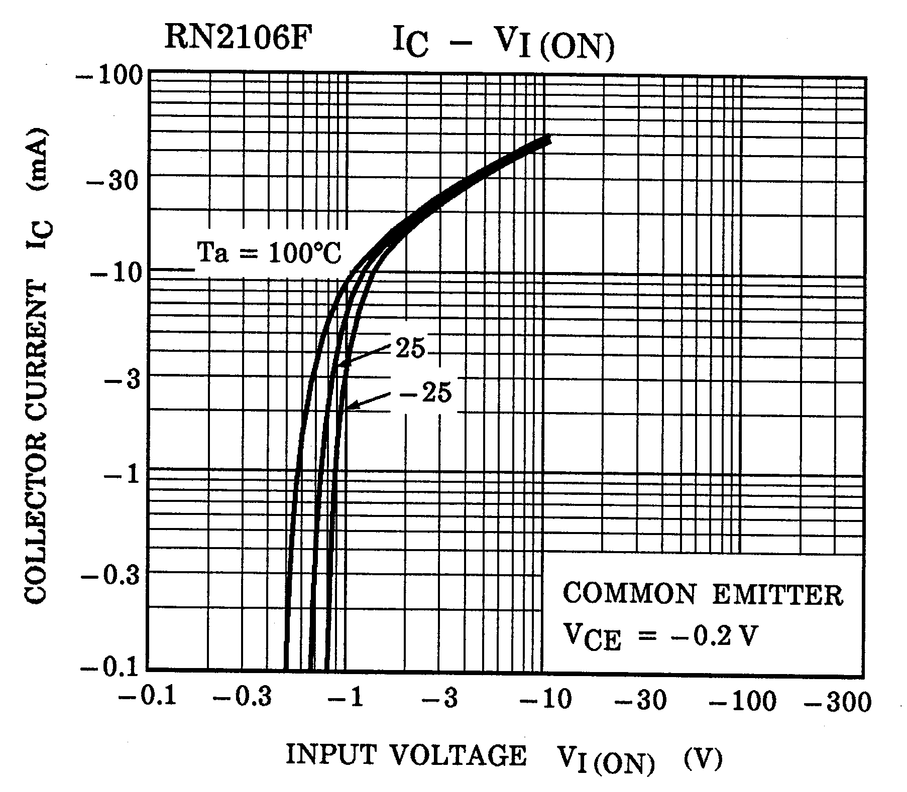 TOSHIBA RN2701,LF for sale