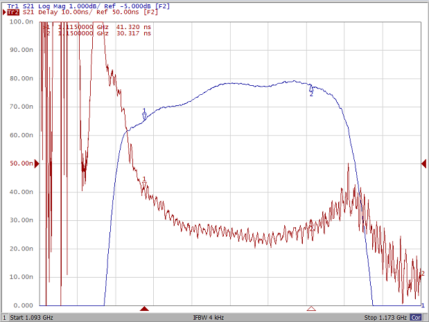 TST TA2617A for sale