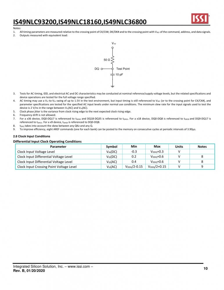 ISSI IS49NLC36800-25EWBLI index 10