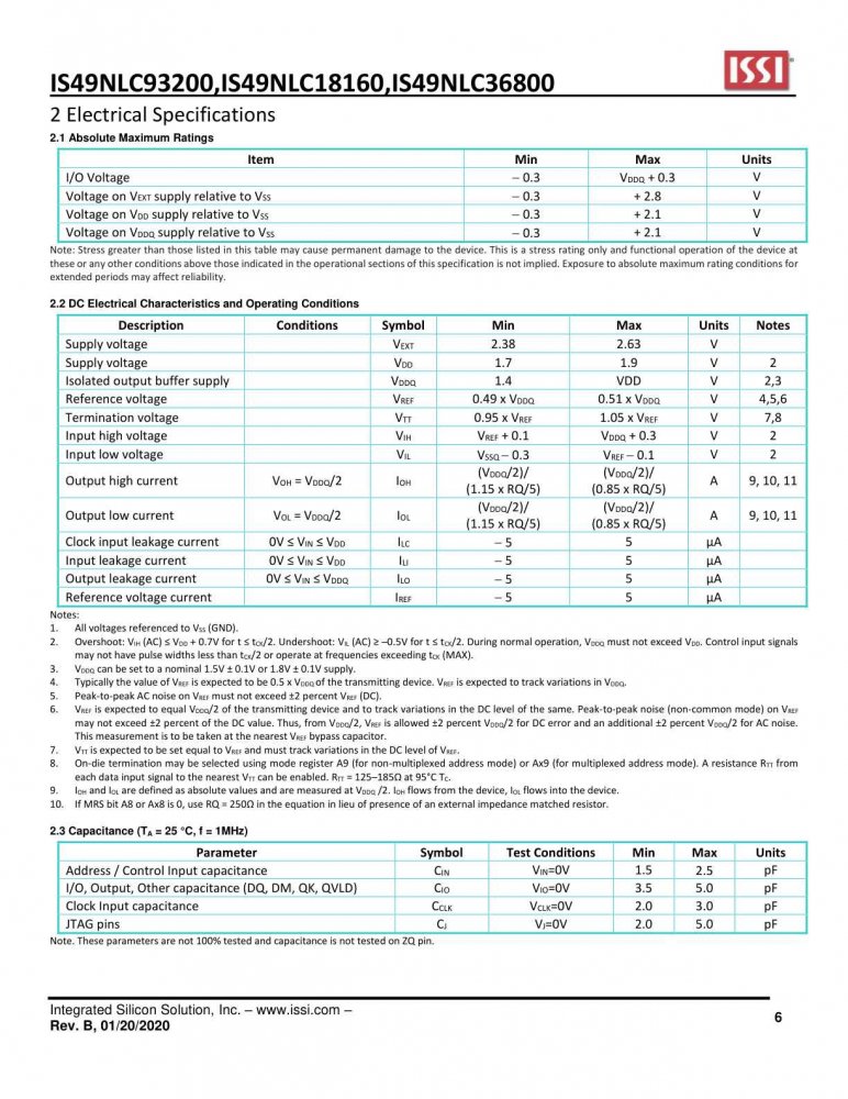 ISSI IS49NLC36800-25EWBLI index 6