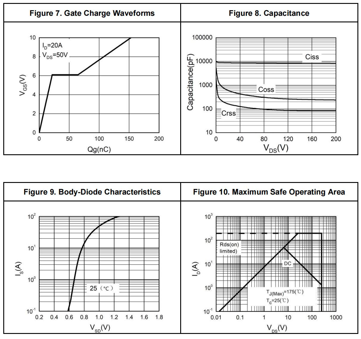 HUASHUO HSX044N25 for sale