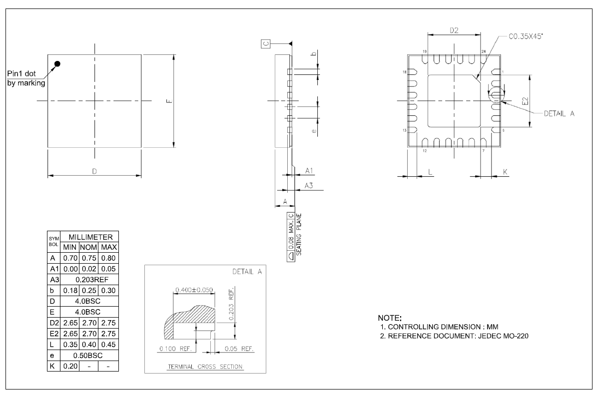 ISSI IS32CS8974-ZNLA3-TR for sale