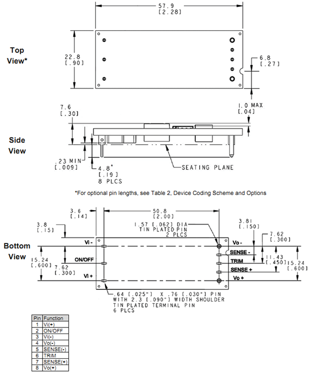 ABB ESTW015A0A41-HZ for sale