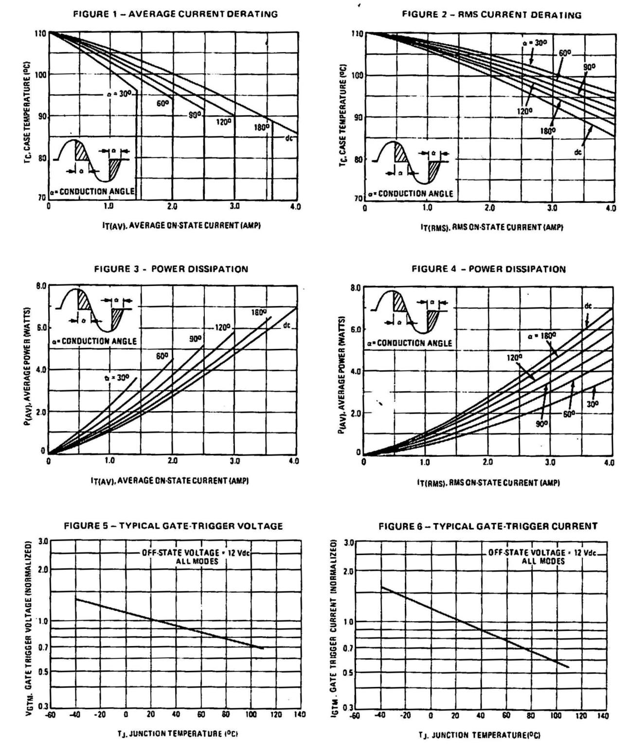 onsemi 2N6070A for sale