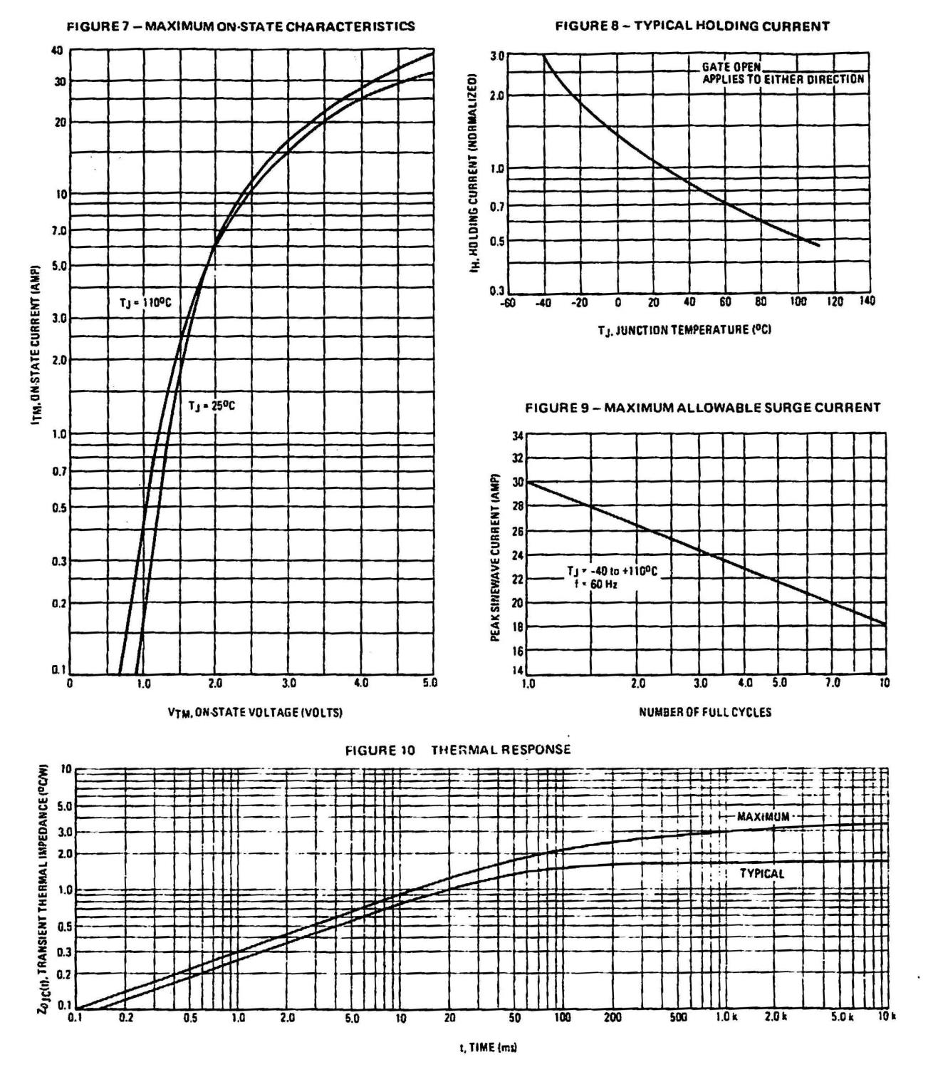 onsemi 2N6070A for sale