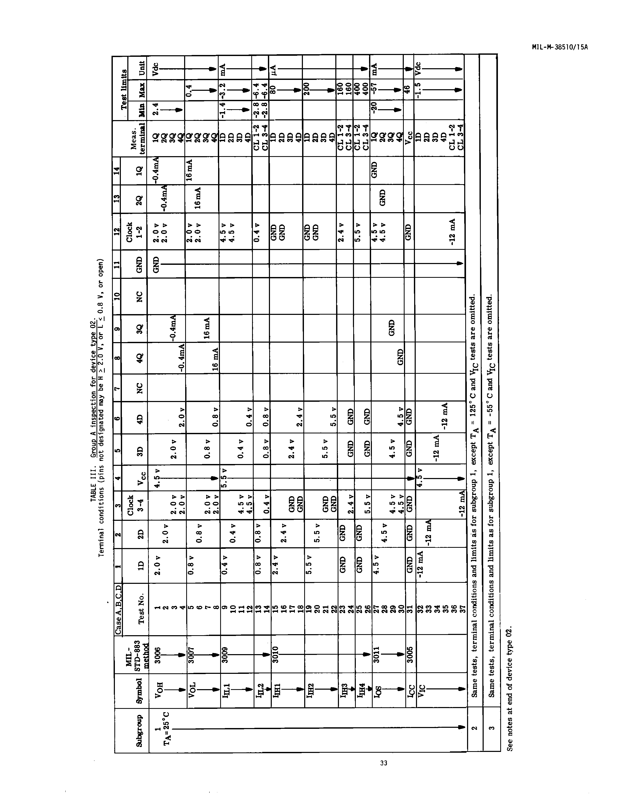 Rochester Electronics 5475/BEA for sale