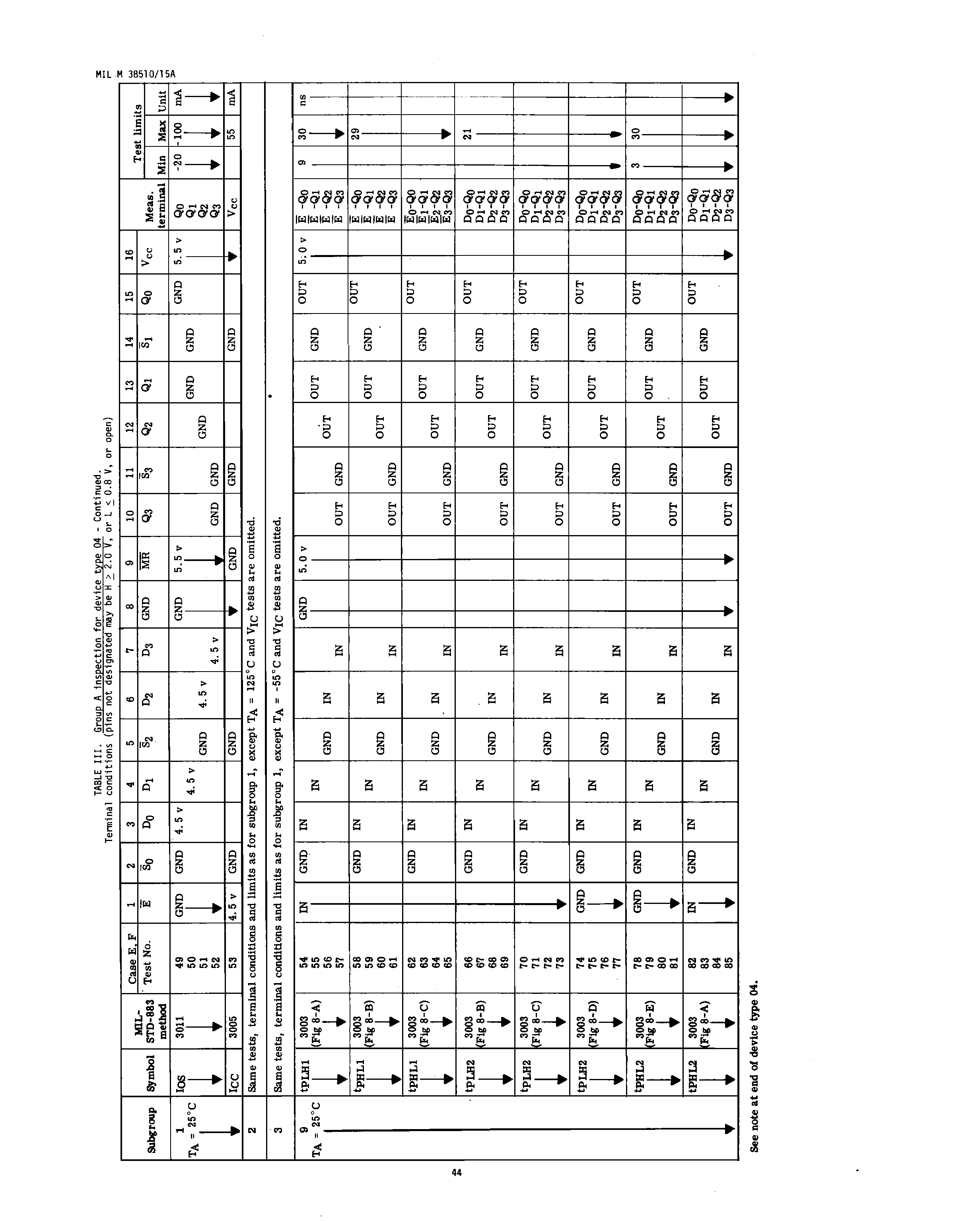 Rochester Electronics 5475/BEA for sale