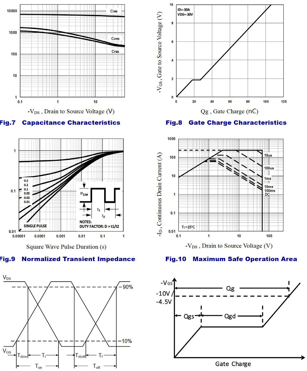 Suzhou Good-Ark Elec GSFD6959 for sale