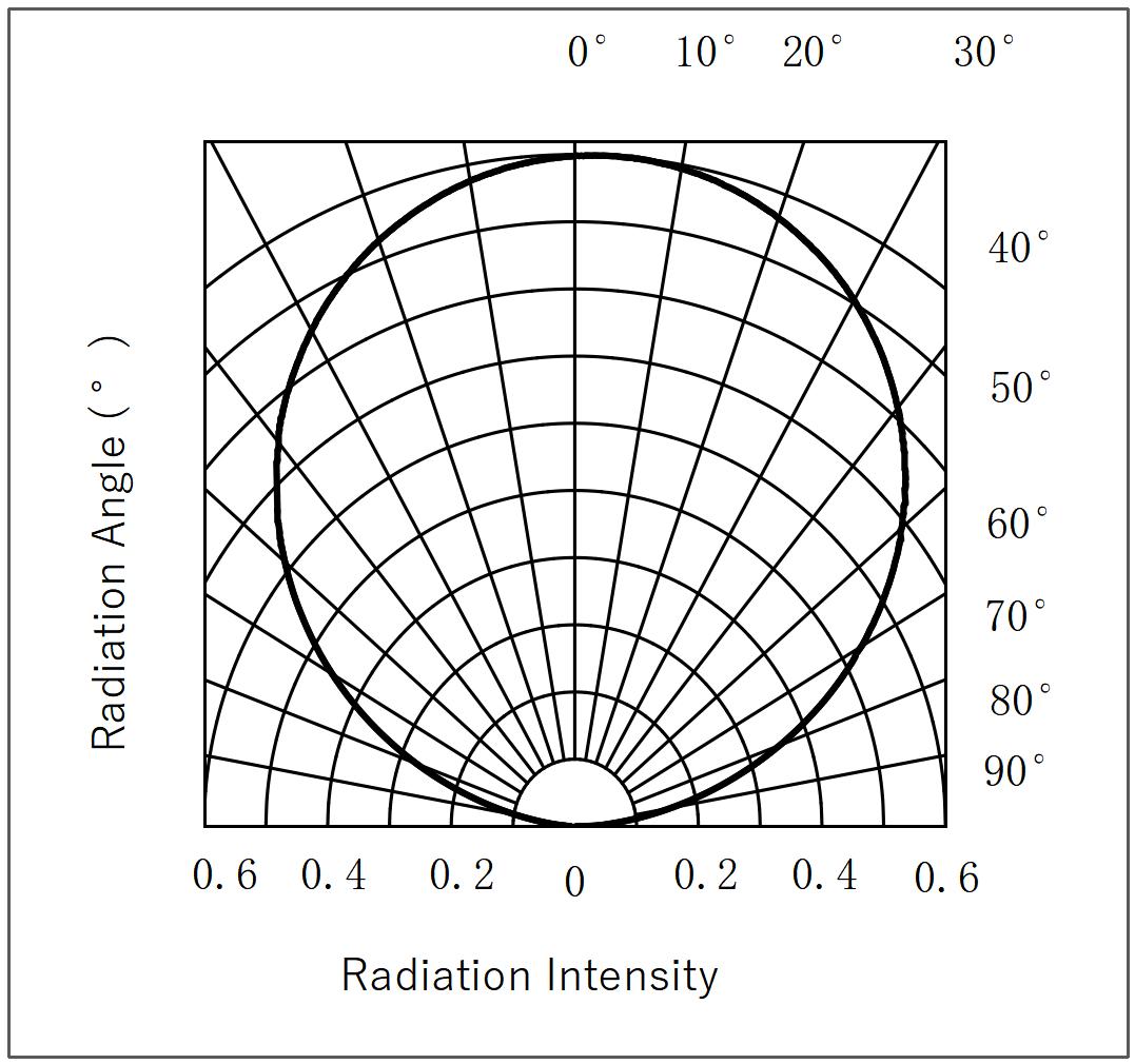 H-Great P35-RN02P02N1S1WA02-AM for sale